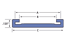 C-Channel Magnets C-Channel Magnets